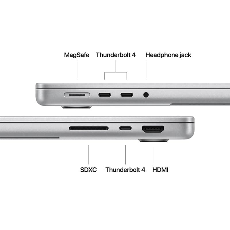 Macbook Pro 16" M5 Pro Chip 48GB/1TB (18C Cpu 20C GPU)