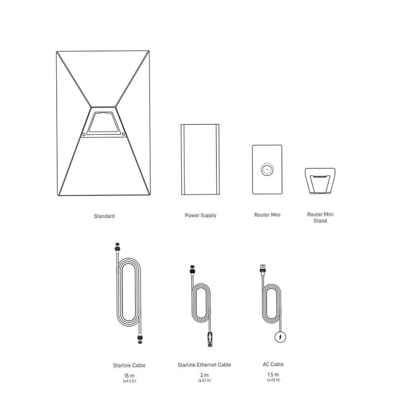 Starlink Standard 4 X Kit