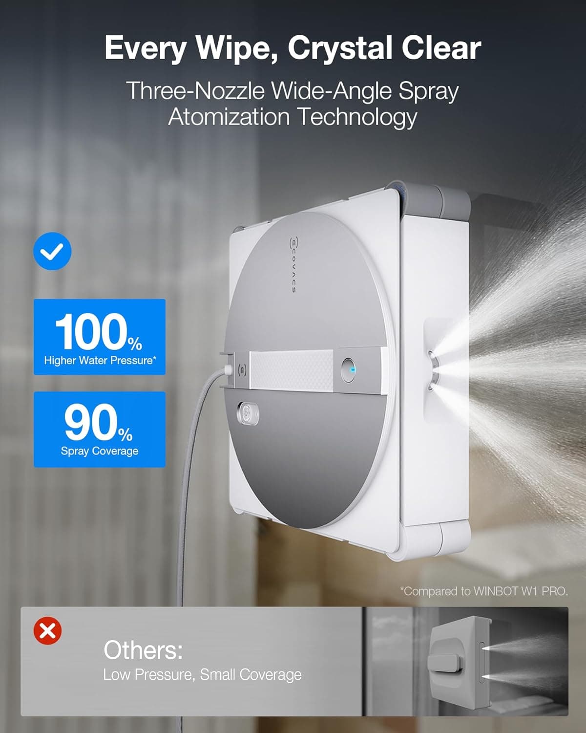 WINBOT W3 OMNI Window Cleaning Robot