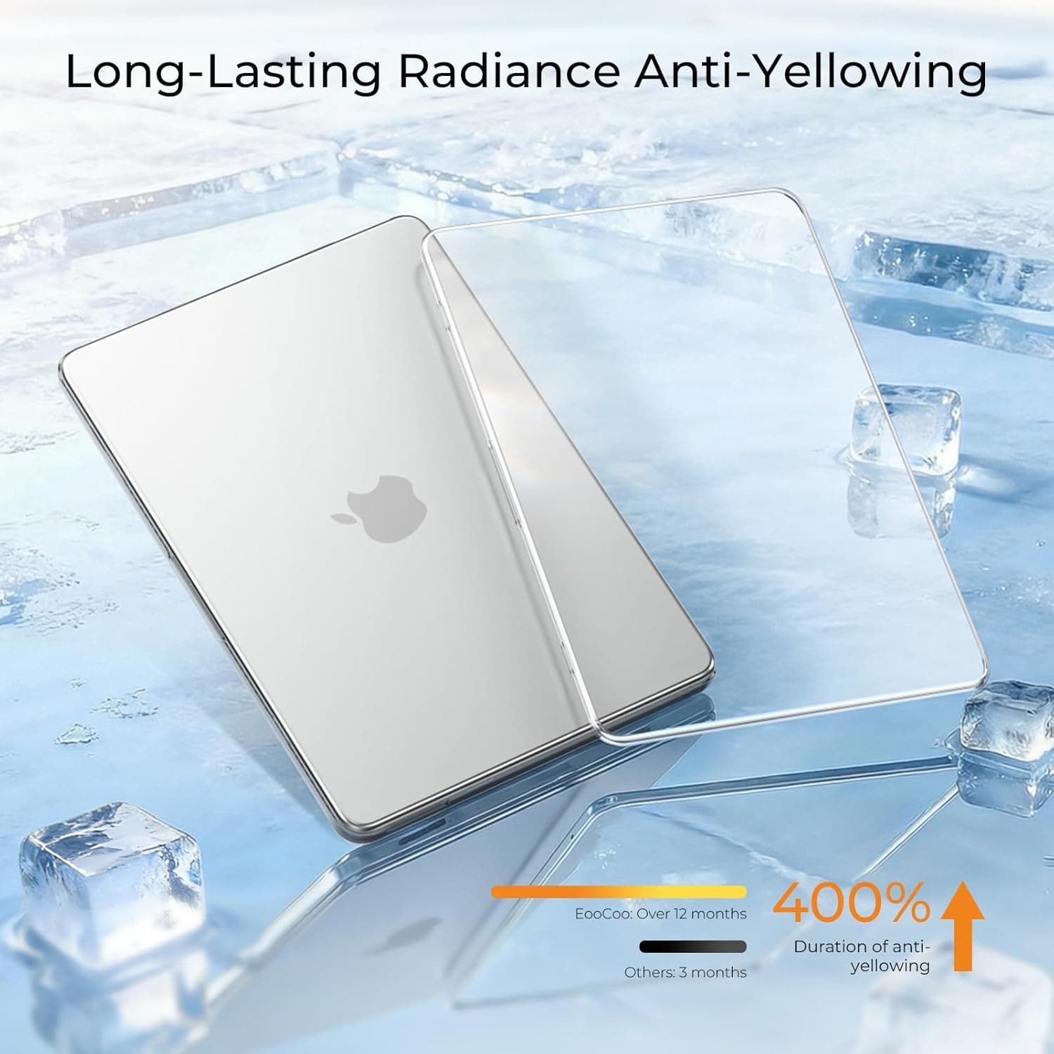 WIWU Ultra Slim Hard Shell Case for MacBook Neo